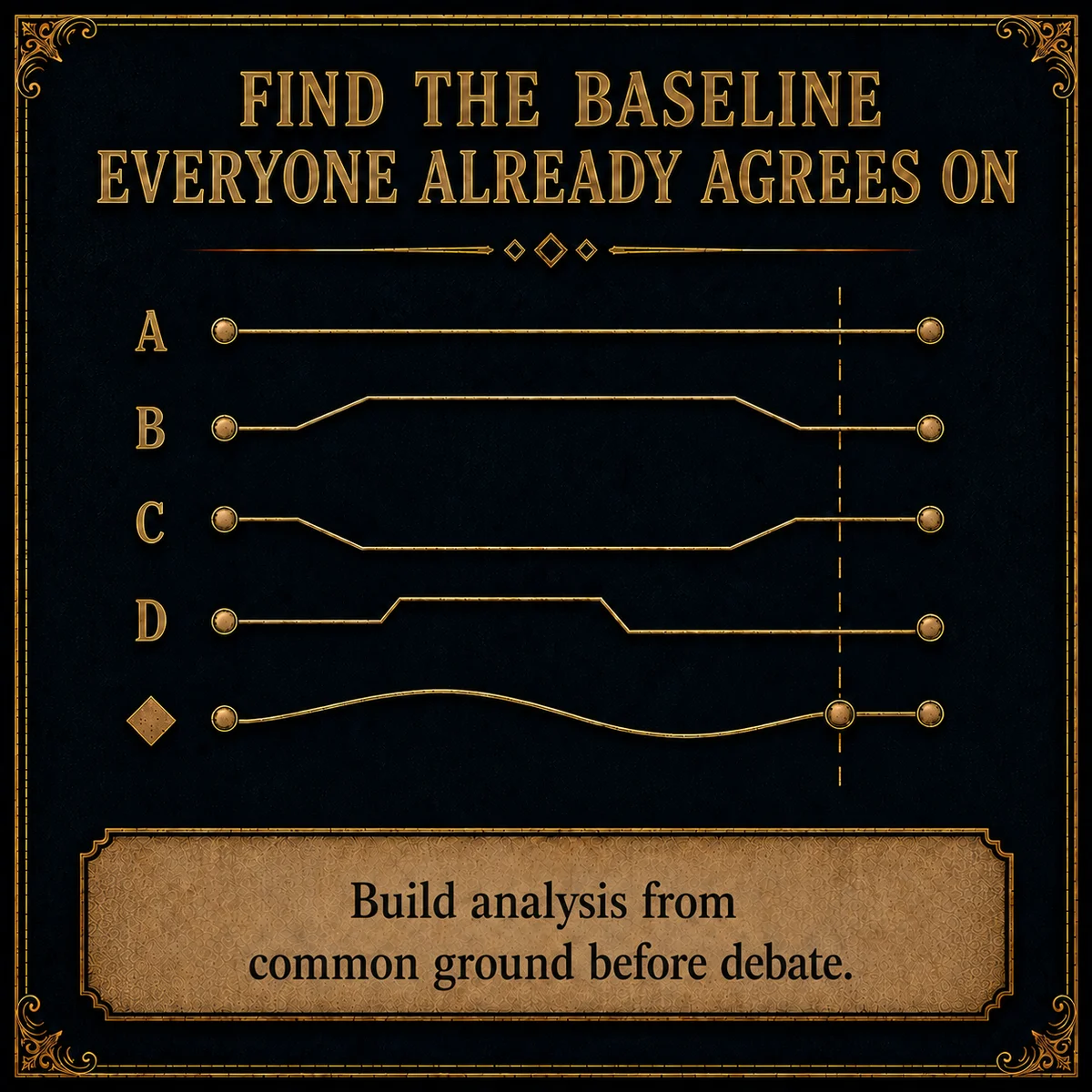 Find the Baseline Everyone Already Agrees On operating law artwork