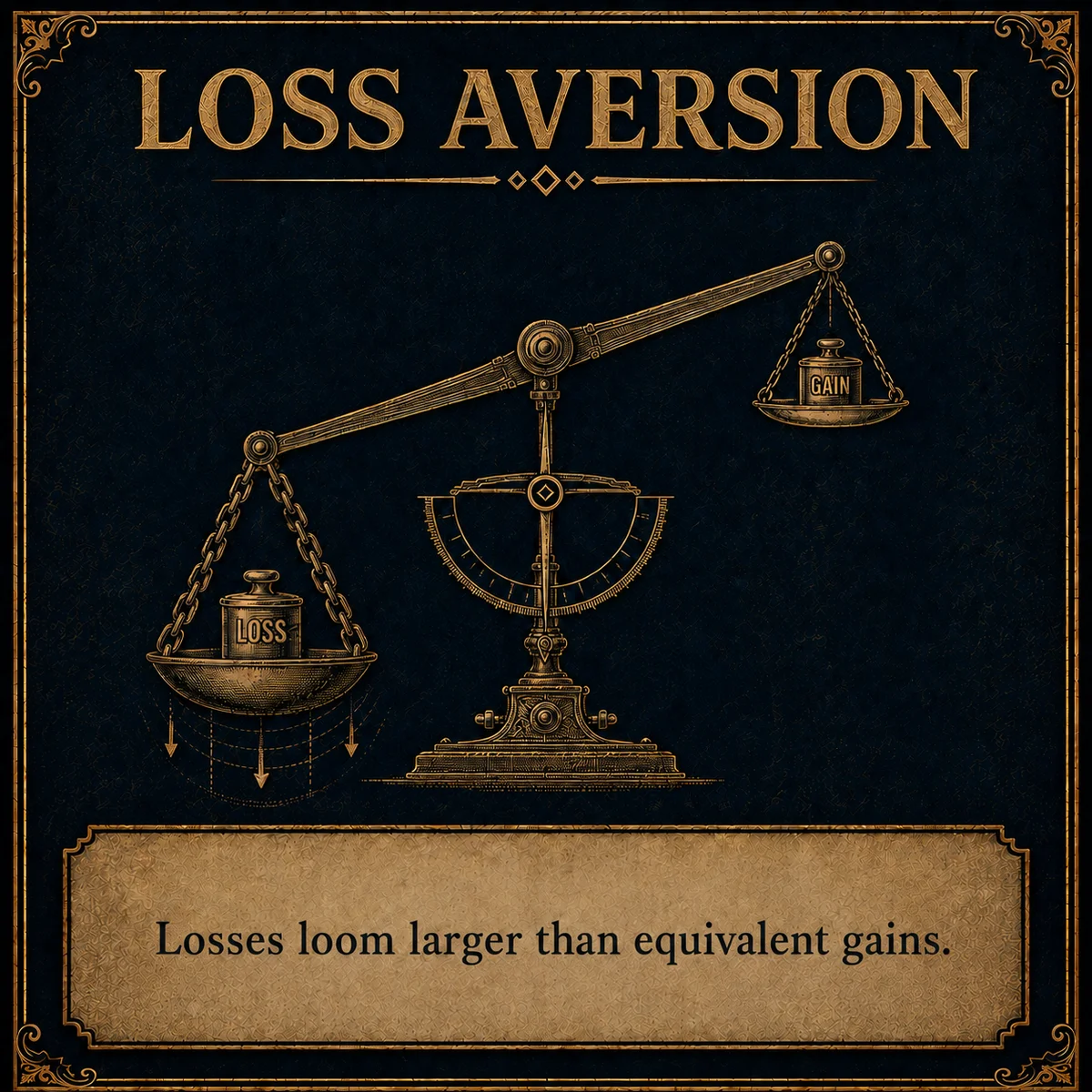 Loss Aversion operating law artwork
